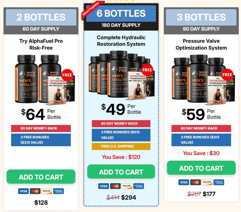 AlphaFuel Pro bundle pricing with bonuses